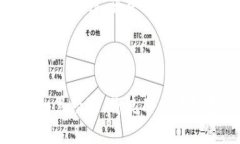 xiaoshengtpWallet余额显示问题详解及解决