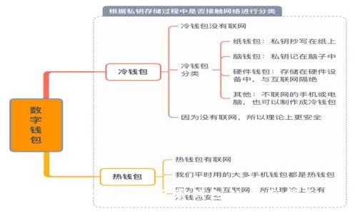 TP观察钱包转正常钱包的全面指南