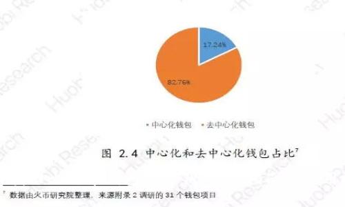 如何找回比特币钱包的私钥:完整指南与实用技巧