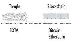 如何创建一个虚拟币：完整指南与实用