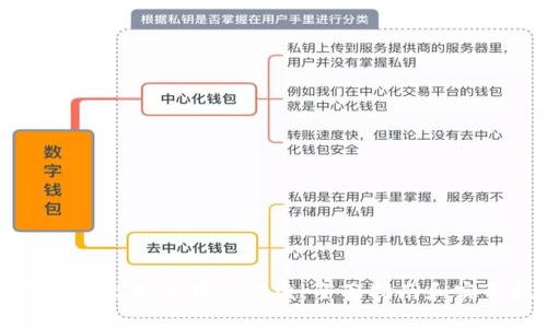 如何防范比特币钱包被盗:全面指南和实用技巧