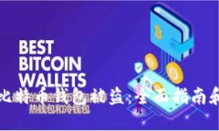 如何防范比特币钱包被盗：全面指南和