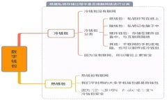如何注销 OKEx 账户：步骤与注意事项详