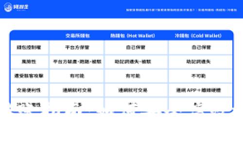 tpWallet钱包转账指南：如何安全高效地进行转账操作