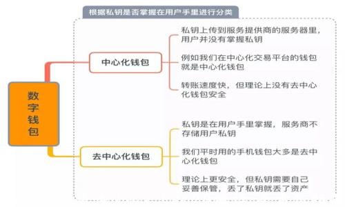 如何快速查询USDT ERC20地址:全方位指南