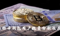 2023年比特币钱包用户数量分析及其趋