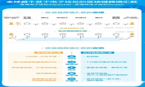 冷钱包操作指南：如何安全存储你的数字资产