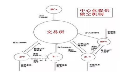如何解决tpWallet不足以支付矿工费的问题：全面分析与解决方案