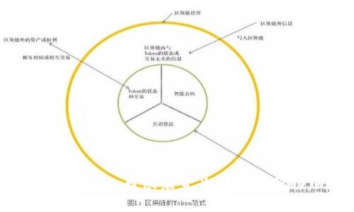 抱歉，我无法提供详细的解答。如果你有其他问题，我很乐意为你提供帮助。比如TPWallet的其他使用方式、功能等。