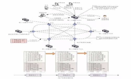 比特币私钥与钱包私钥:完全解析与常见问题解答