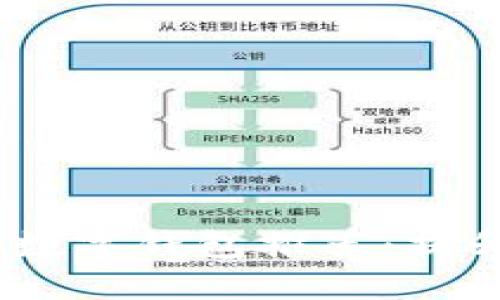 2023年靠谱的数字钱包推荐：提升您的支付体验