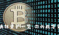 比特派支持的区块链资产一览：你的数