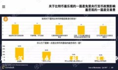 tpWallet如何支持pig币？全面解析选择合适钱包的建