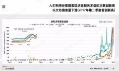 如何防止Trust Wallet钱包被盗：安全指南