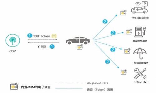 如何解决离线钱包不同步问题:全面指南与技巧