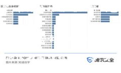 biao ti几种热门狗狗币钱包对比：选择适合你的数