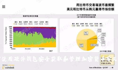 如何使用硬件钱包安全获取和管理加密货币分叉资产