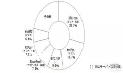 如何下载tpWallet并安全充币：详细指南
