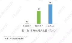 : tpWallet转不出问题及解决方法详解