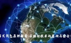 分布式钱包原理解析：区块链技术的基