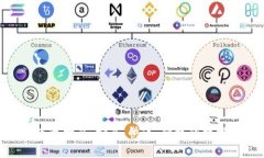 最全BCD钱包下载指南：安全、快速、便