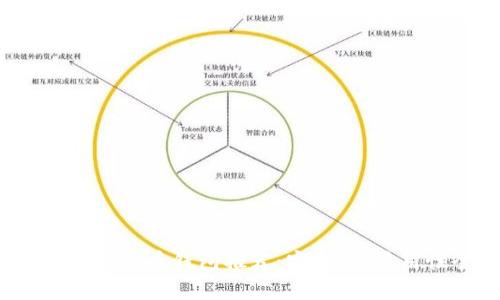 2023年最佳比特币钱包推荐：安全性、易用性全面解析