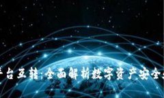 冷钱包和平台互转：全面解析数字资产
