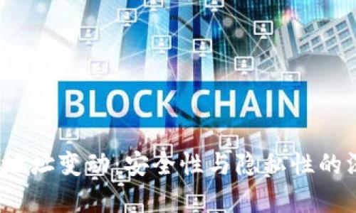 内容

Sia钱包地址变动：安全性与隐私性的深度分析
