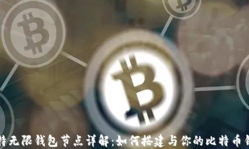 
比特无限钱包节点详解：如何搭建与你的比特币钱包