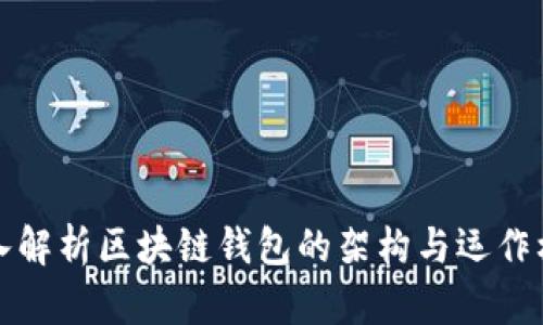 深入解析区块链钱包的架构与运作机制
