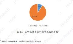 加密钱包注册详解：一步步教你安全开启数字资