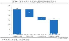tpWallet 1.3.3版本深度评测与使用指南