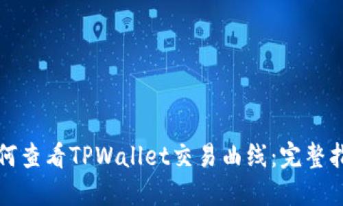 如何查看TPWallet交易曲线:完整指南