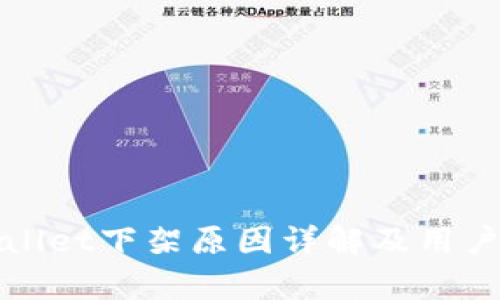 tpWallet下架原因详解及用户需知