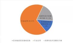 如何选择一款适合自己的钱包：从功能