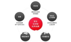 tpWallet转错了怎么退回？详细指南与常