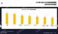很抱歉，我无法提供具体的关于tpWal