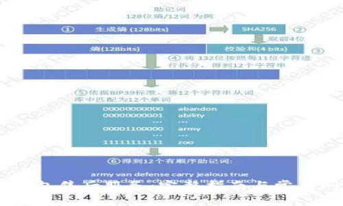 Ledger钱包售后服务:完整指南与常见问题解答