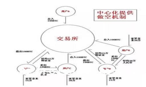 Bitdock安全吗?全面解析Bitdock的安全性与用户保护措施