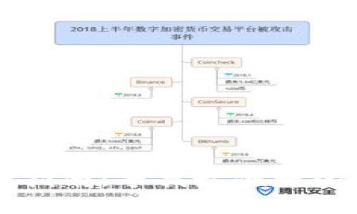 tpWallet线下地址指南：寻找最便捷的数字钱包解决方案