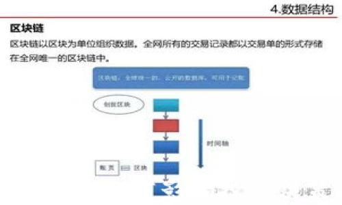 数字货币钱包数量如何影响投资决策与市场趋势