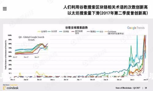 快船与湖人的对决:分析Crypto.com球馆的角色与意义