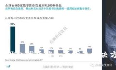imToken钱包代币消失原因及解决方法详