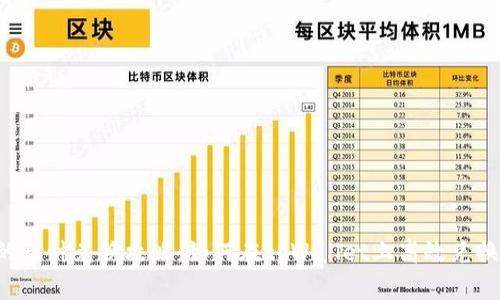 tpWallet的币种兑换攻略:如何在tpWallet上高效兑换加密货币?