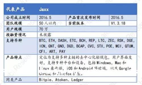如何顺利下载并使用tpWallet官方APP:全面指南