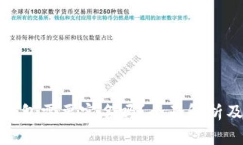 数字货币钱包需要实名吗?全面解析及注意事项