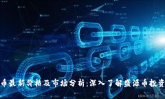 盛源币最新价格及市场分析：深入了解