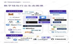 注意：在讨论或提供有关加密钱包和金