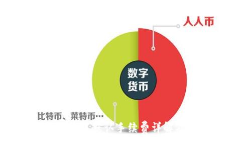 Core钱包默认手续费详解及策略