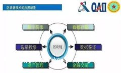 如何下载最新版Tokenall：详细步骤与攻